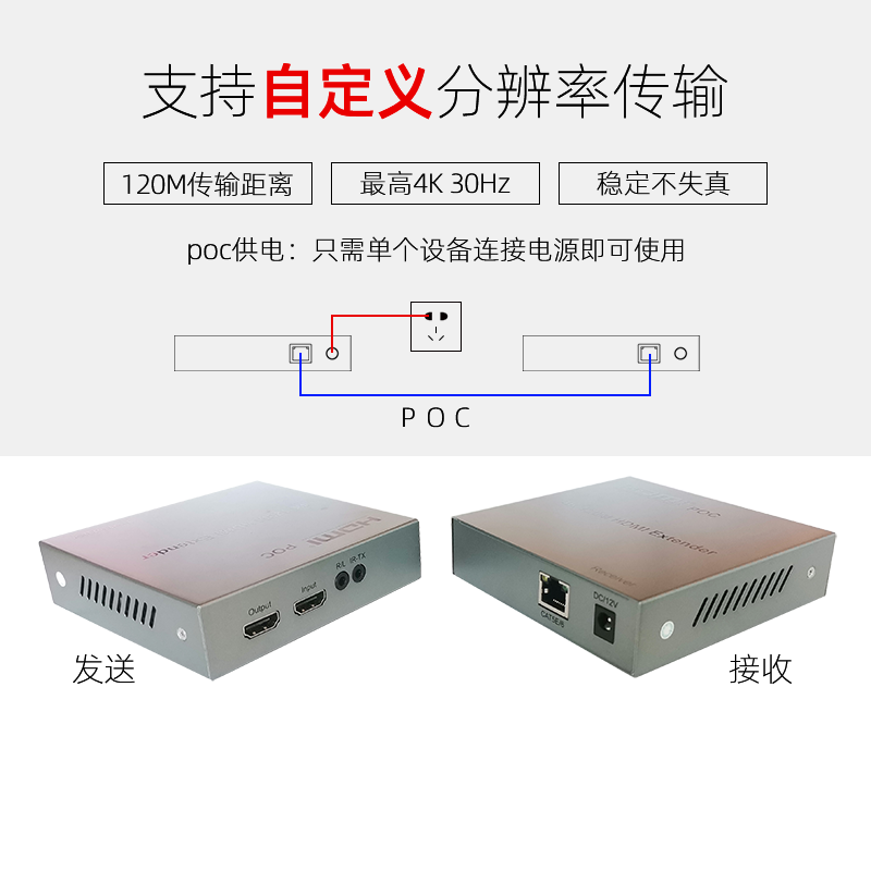 HDMI轉(zhuǎn)網(wǎng)線傳輸延長器（LED專用）